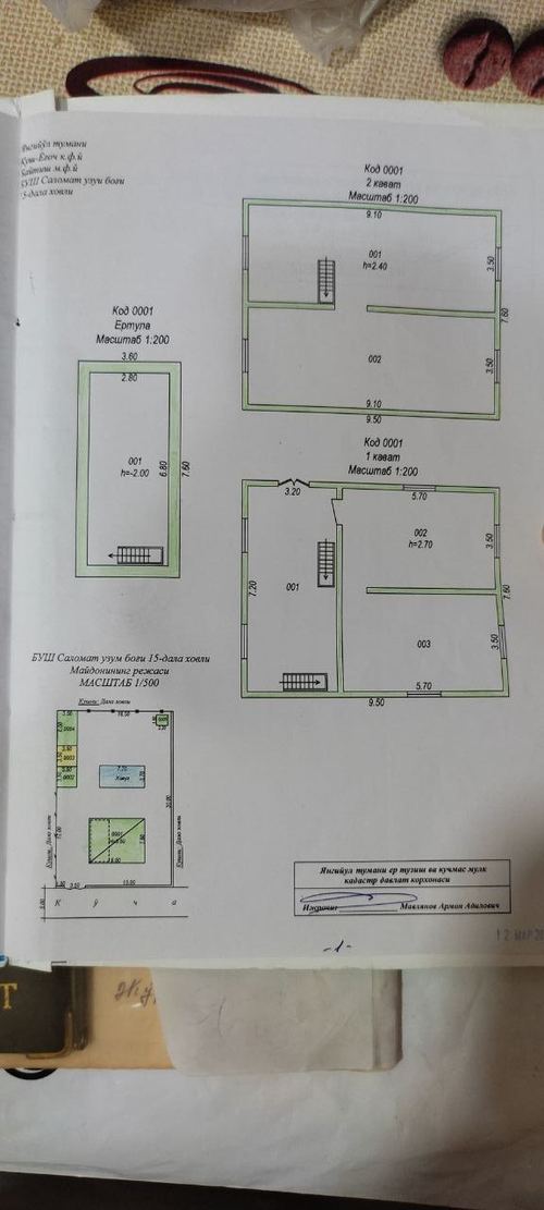 Dala hovli Yangiyol tumanida.